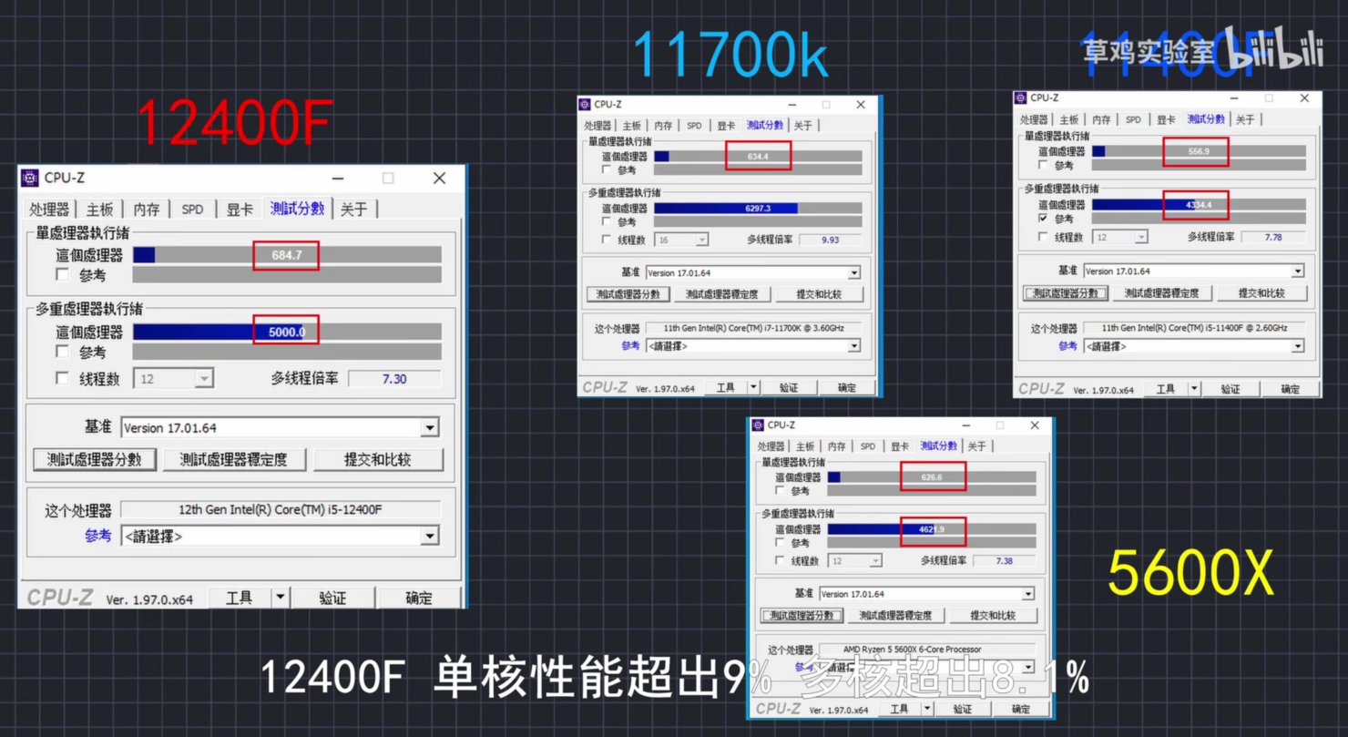 intel core i5 12400f 6 core desktop cpu performance benchmarks img 03