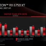 amd radeon rx 6750 xt compare image 02