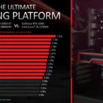 amd radeon rx 6950 xt rx 6750 xt rx 6650 xt graphics cards launch image 03