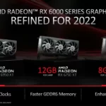 amd radeon rx 6950 xt rx 6750 xt rx 6650 xt graphics cards launch image 11