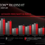 amd radeon rx 6950xt compare image 01