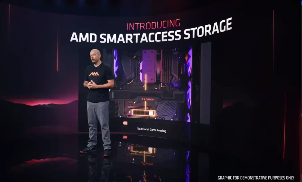 SAS is The Shortcut!: AMD Smart Access Storage vs Direct Storage? They are the same thing
