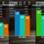 intel arc a380 compare image 02