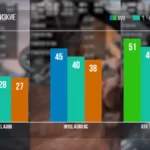 intel arc a380 compare image 03