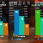 intel arc a380 compare image 04