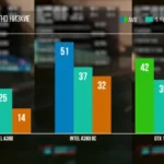 intel arc a380 compare image 05