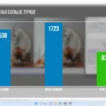 intel arc a380 compare image 07