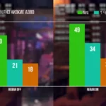 intel arc a380 watch dogs legion image 01