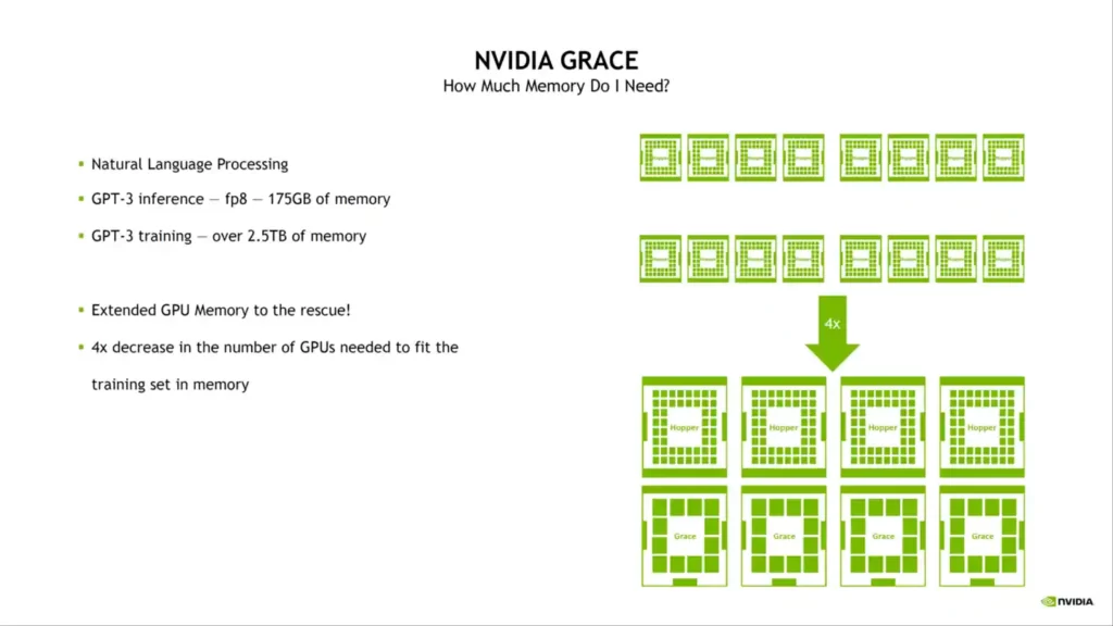 nvidia grace cpu superchips image 3 02