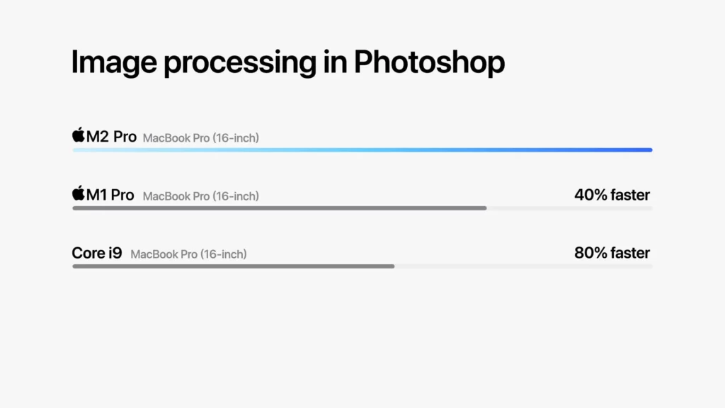 apple m2 chips image processing in photoshop image 01